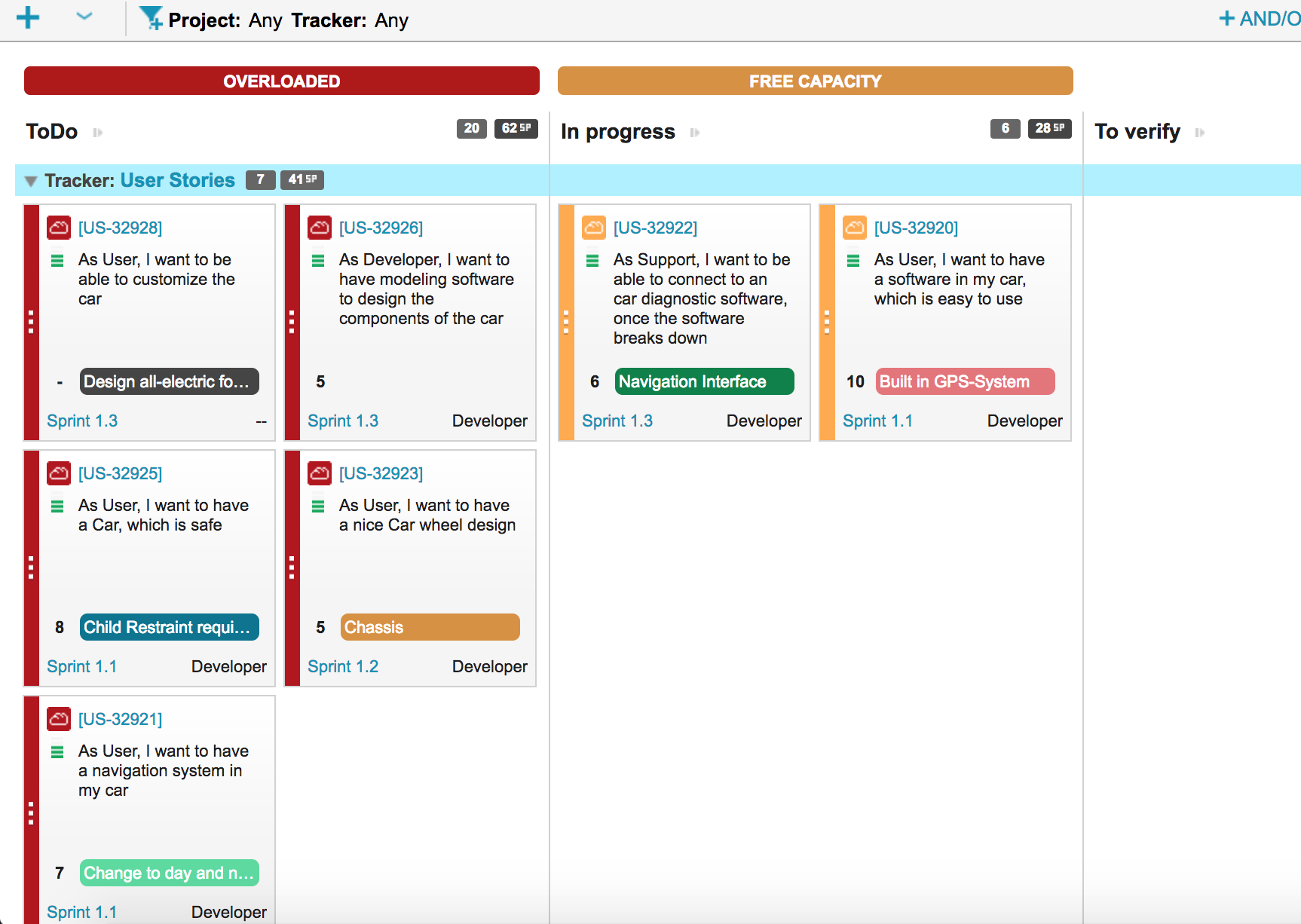 Webinar: Enabling Codebeamer's Agile Features